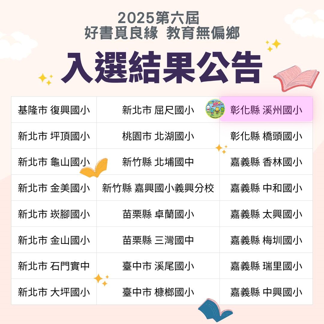 標題圖片